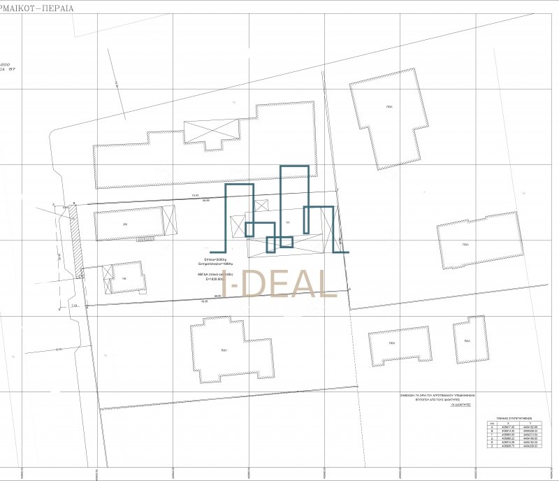 Zentrum von Peraia | Hauptentwicklungsgrundstück – Baukapazität | ideal für Entwickler & Investoren · Foto 3